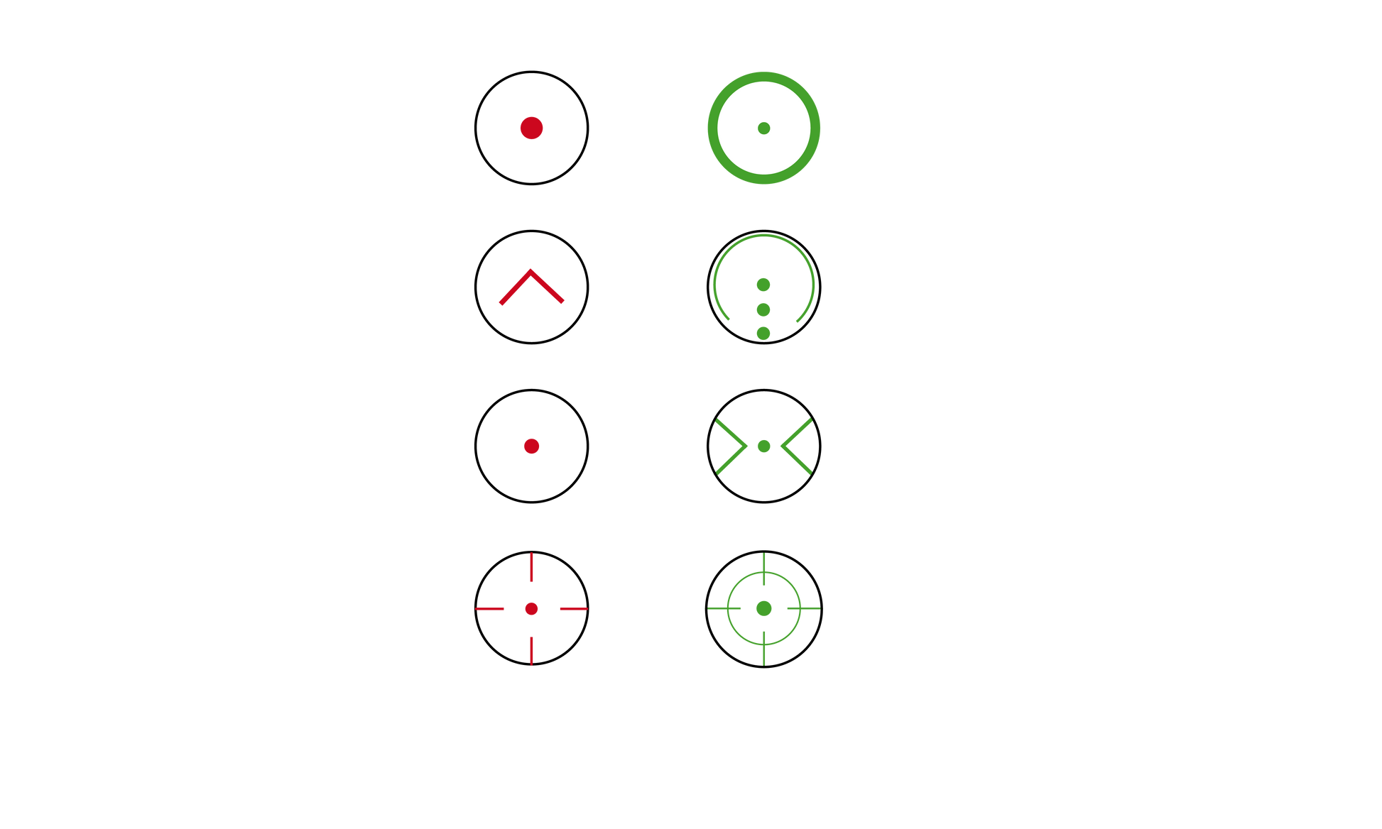Konus Italia Konus Red Green Dot Zielfernrohr Sight-Pro R8
