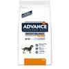 Veterinärdiät Hundegewichtsbalance mini voranschreiten