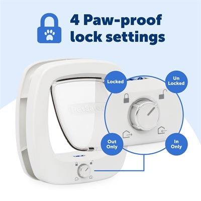 PetSafe Cat Flap Large Cat 2.0 Klappe