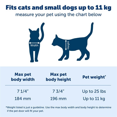 PetSafe Cat Flap Large Cat 2.0 Klappe