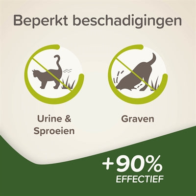 Beaphar haltet Granulate Cat Dog fern