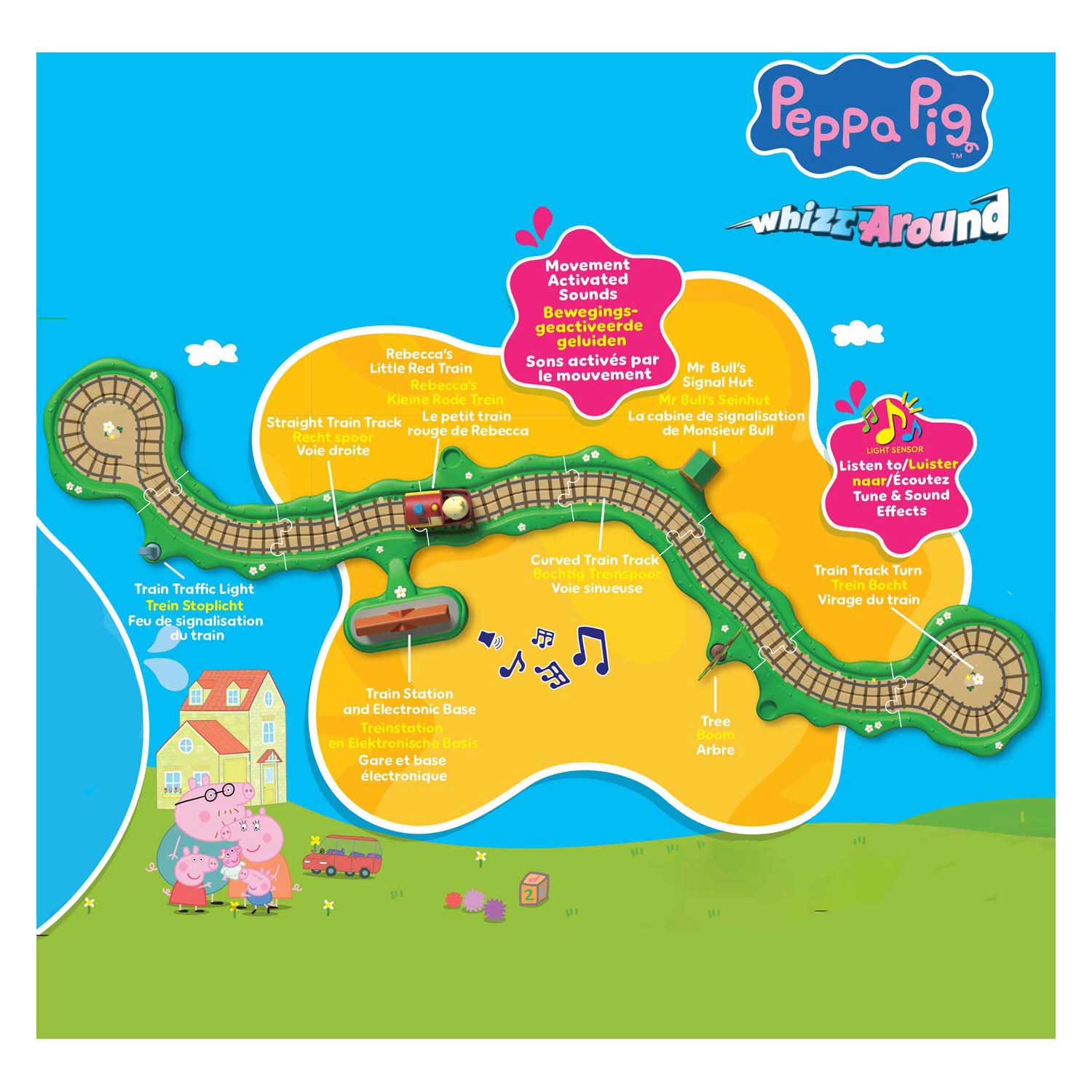 Peppa flitzt durch die klickende, klackende Eisenbahn