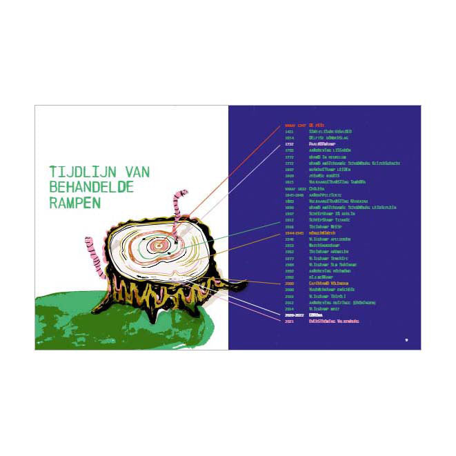 Klaitman Publishers, der Baum, der alles sah