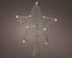 Lumineo Schirm mit LED-Beleuchtung 25cm