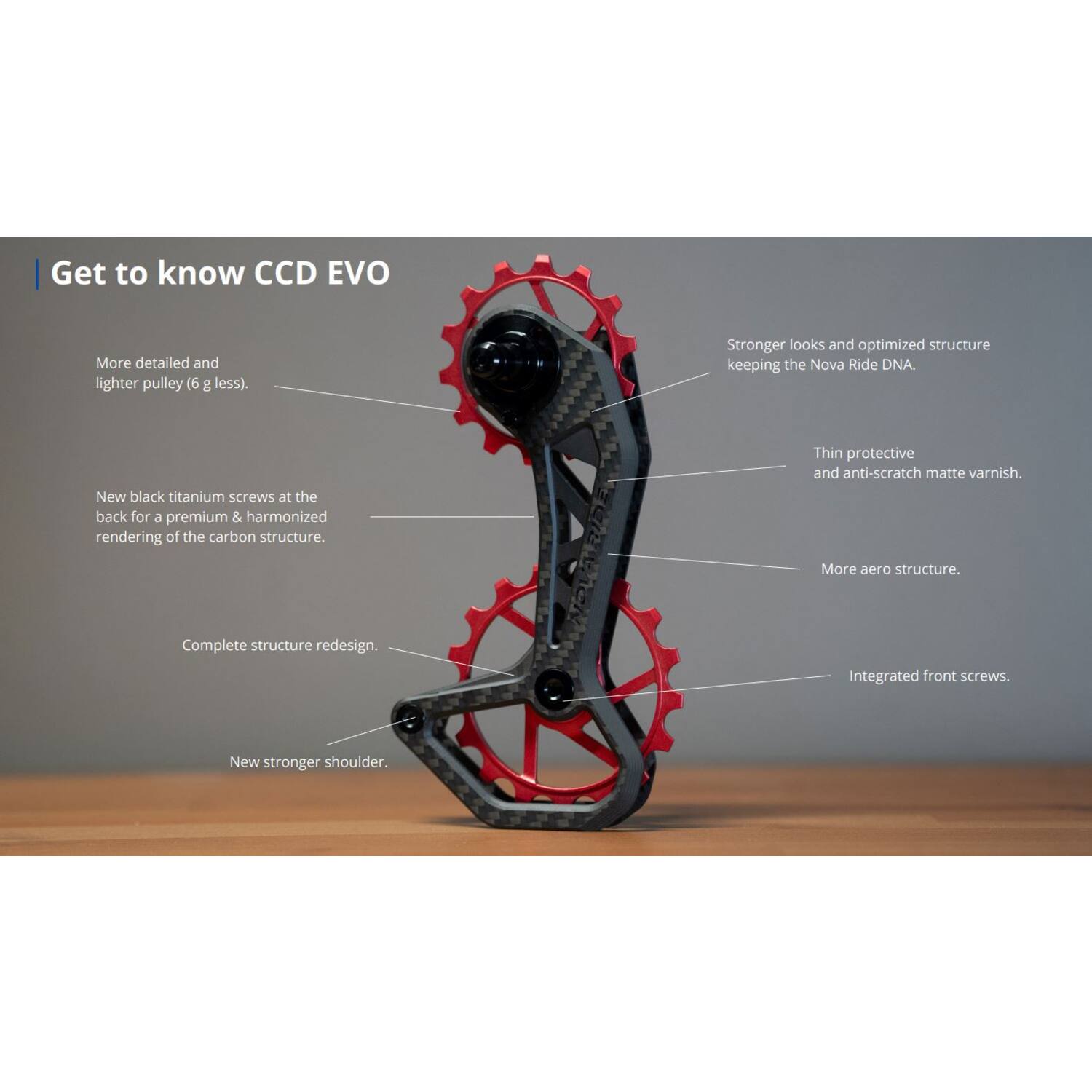 Novarid - CCD Evo Ceramic Derrailleur Ultegra Dura Ace 12 Geschwindigkeit