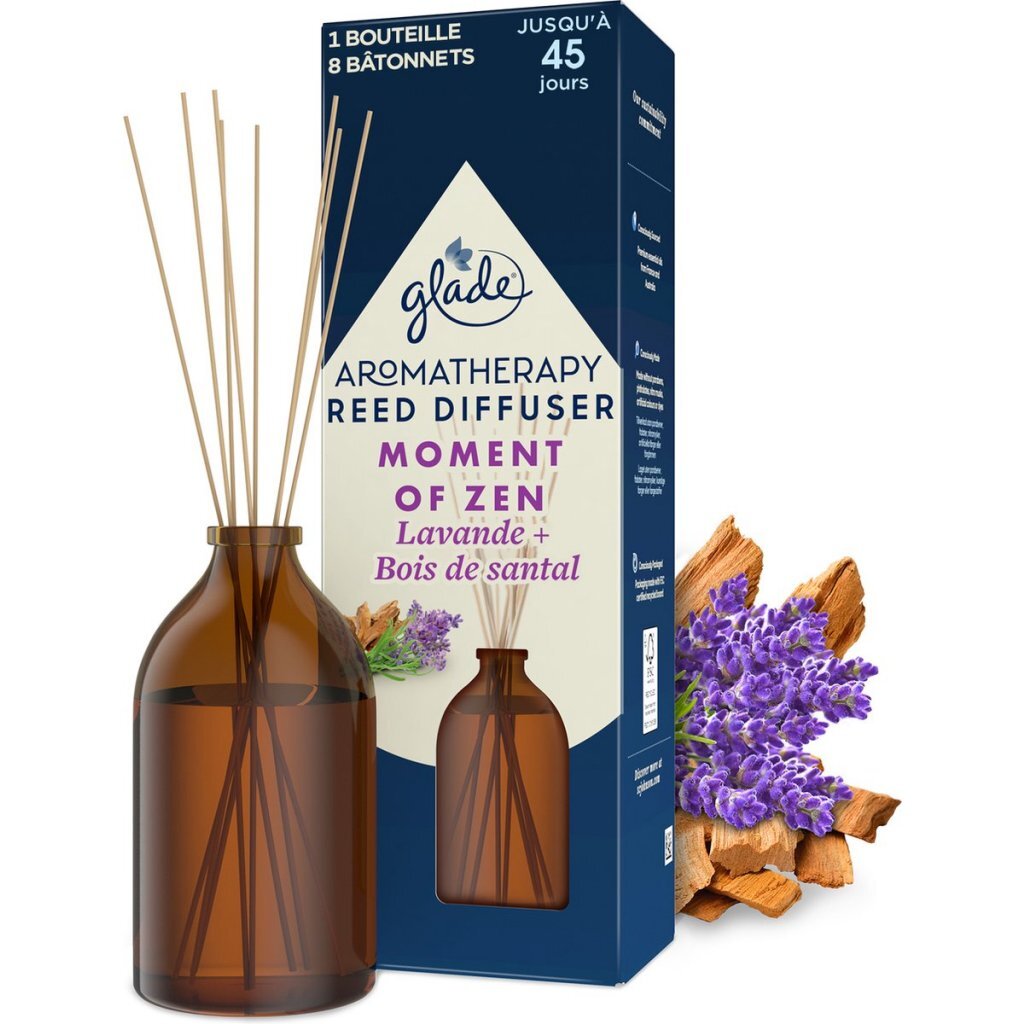Andere Marken Glade Aromatherapy Moment oder Zen duftender Lavendel Sandelholz 80 ml