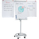 Flipchart Franken Pro Mobil Plus FC24R Grau