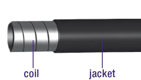 Bremsaußenzug ohne Belag 30 Meter / Ø5,0mm -