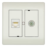 Technetix Techetix CL50 IECM und RJ45 Set - afbeelding 2