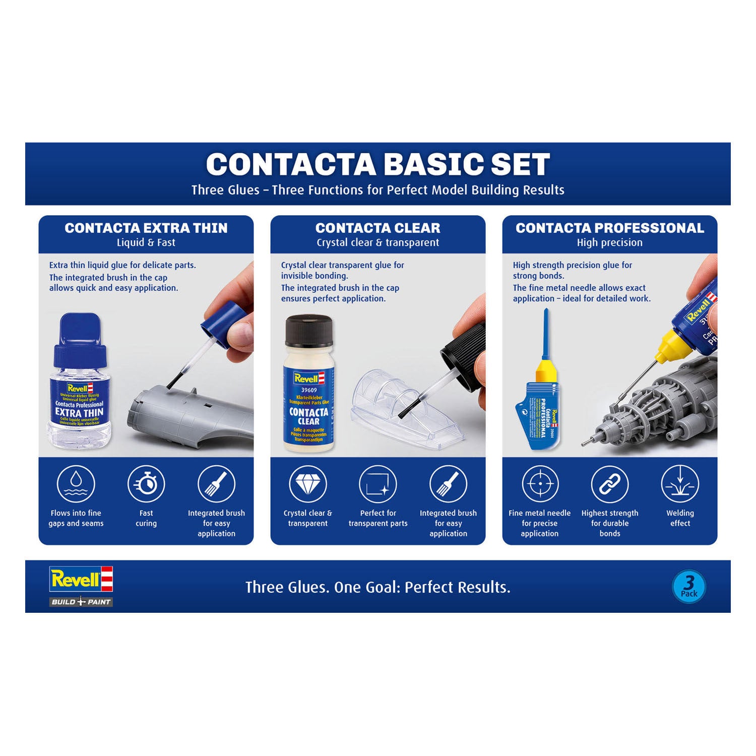 Revell Contacta Basis-Klebeset