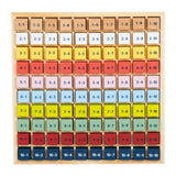 Kleine Fußholzberechnungszeiten Farbe, 82dlg. - afbeelding 3