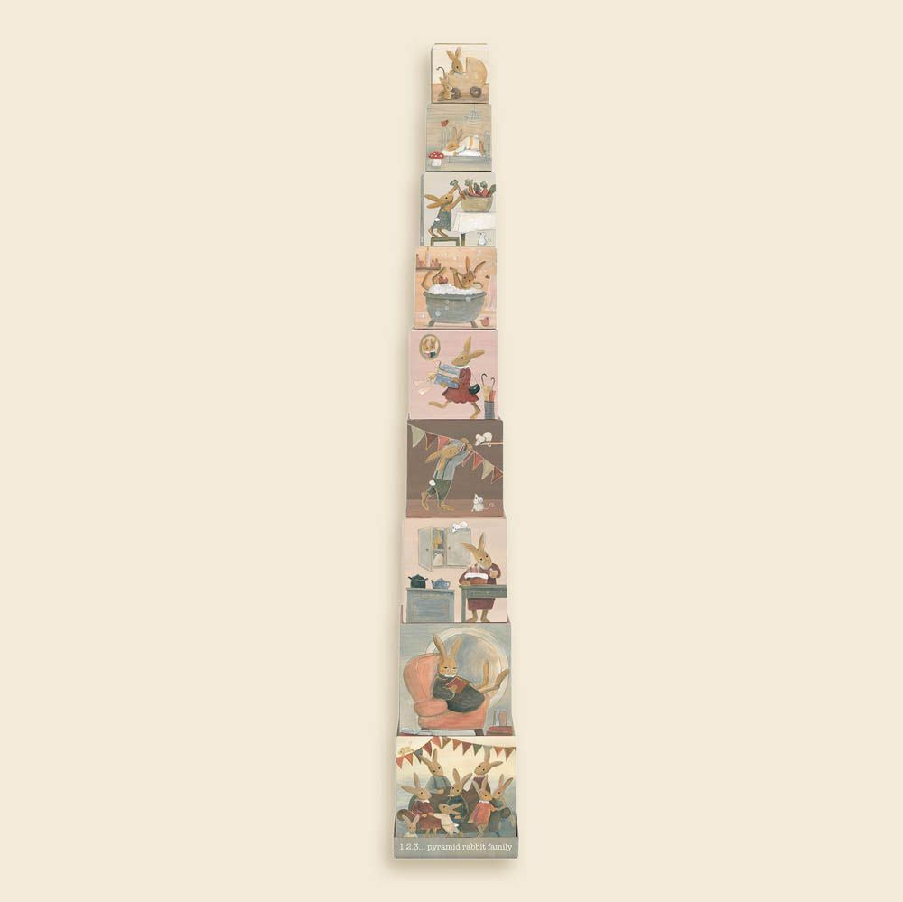 1.2.3 Stapelpyramide der Kaninchenfamilie