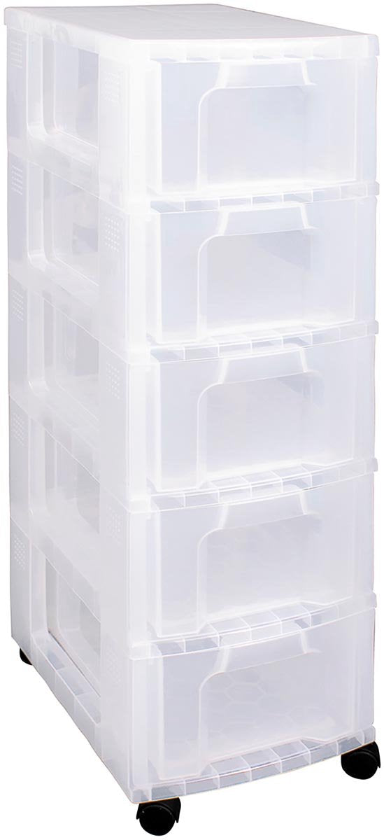 Wirklich praktischer Schubladenschrank 5 x 12 l | transparent