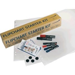 Flipchart-Starterkit Legamaster-Farbpalette