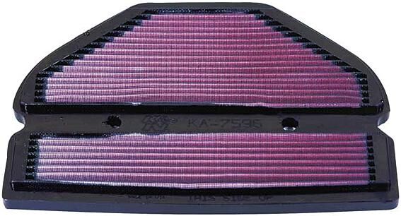 K n ersetzen. Filter KA-7096