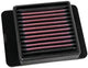 K n ersetzen. Filter Ya-3215