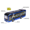 Majorette Man Lion's City 10. Bus