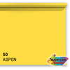 Überlegen