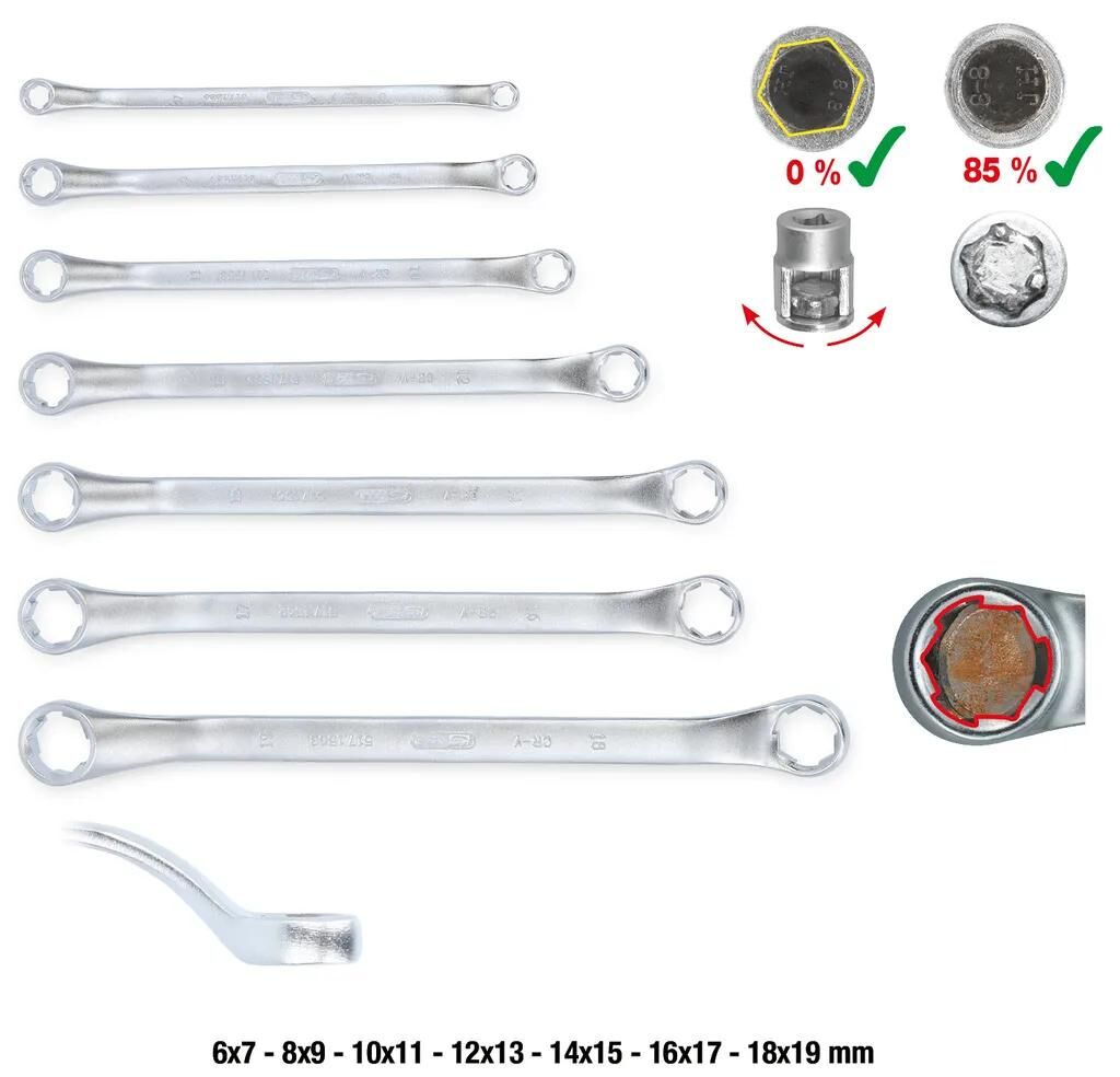 KS -Tools Doppelkombination Spanne 7tlg. Abdeckung