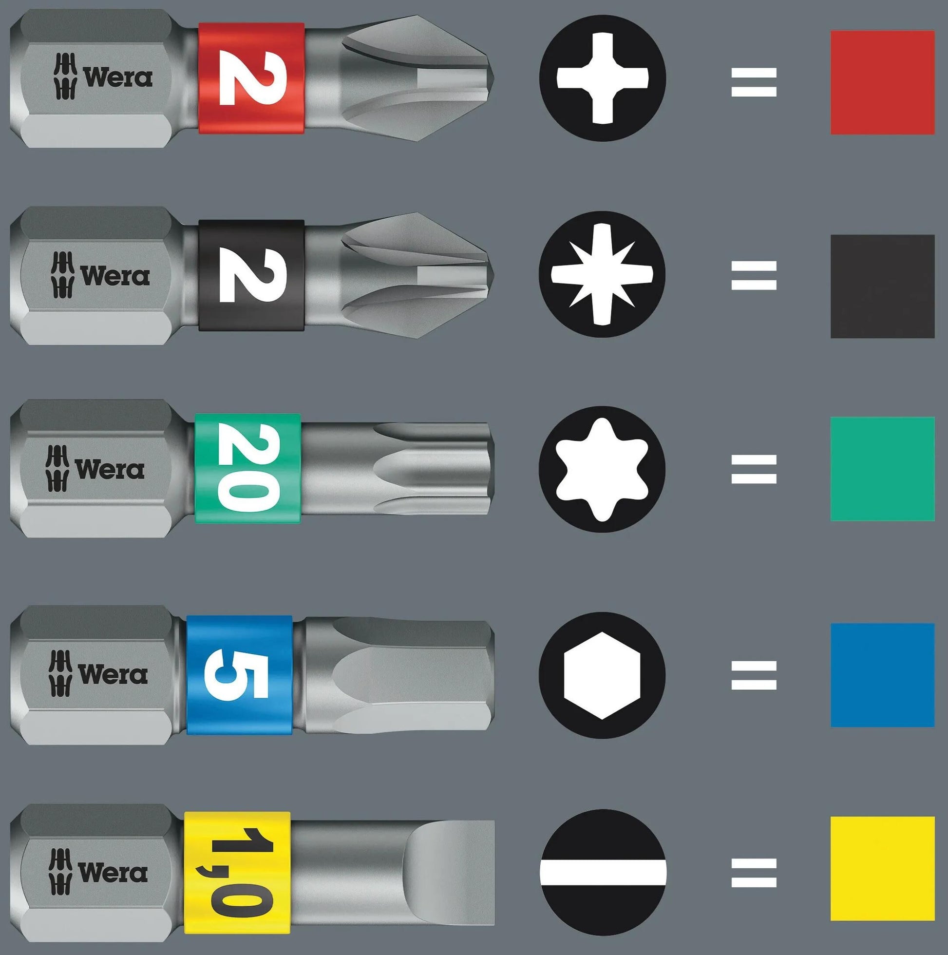 Waa Kraftform Kompakt Stubby Magazin Ra 2, 6 -Party