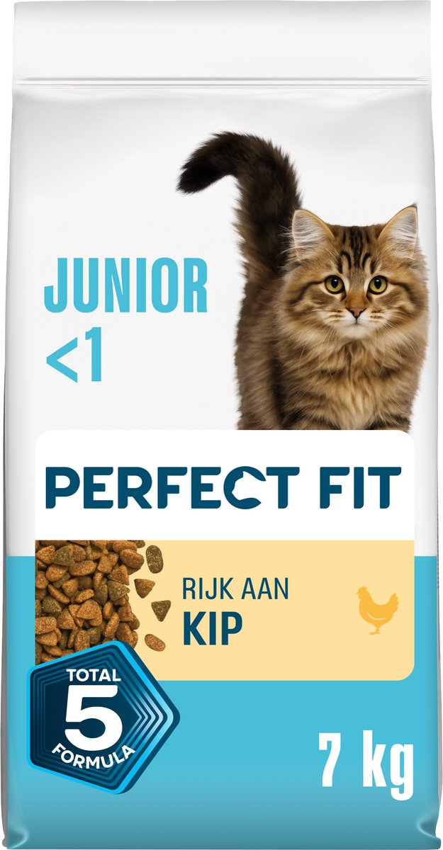 Perfekte Passform