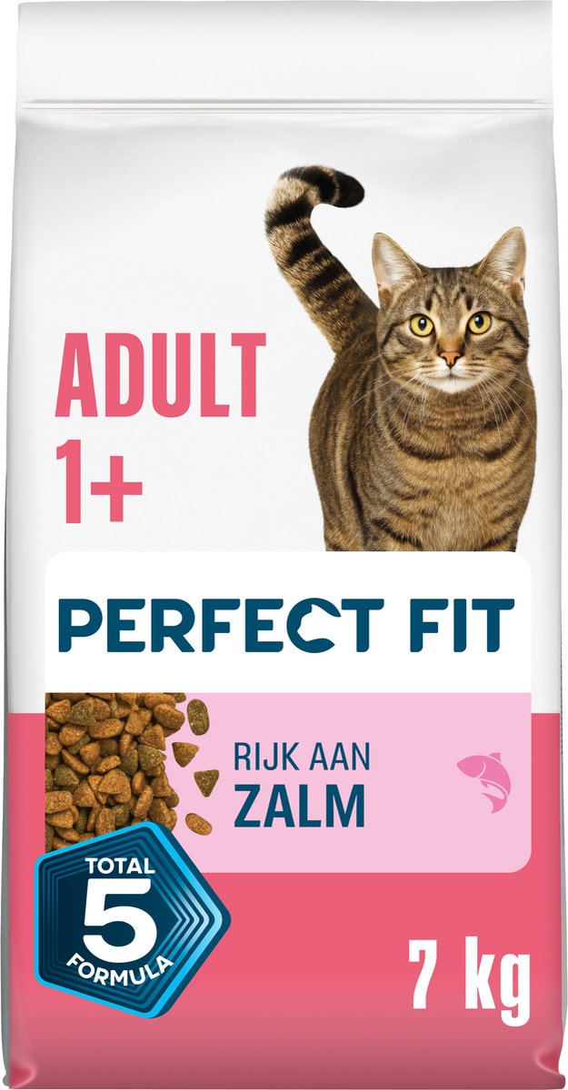 Perfekte Passform