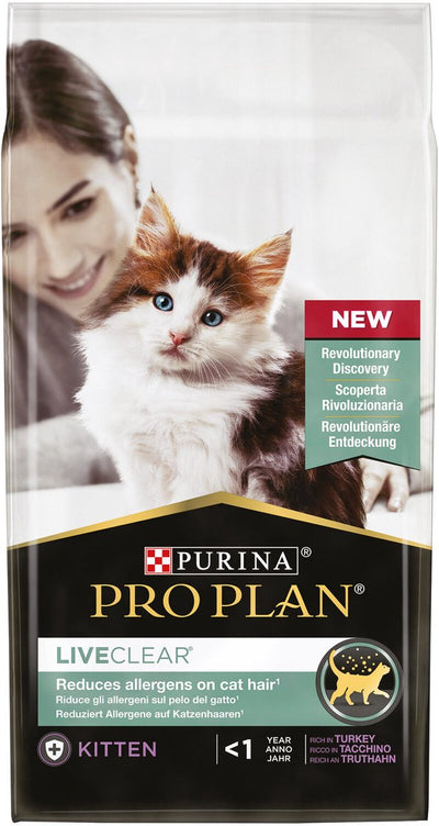 Pro-Plan