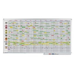Jahresplaner Legamaster 100x200 75 Personen Emaille-Oberfläche