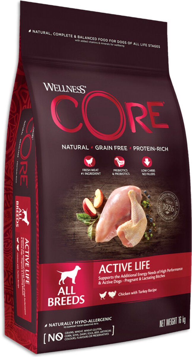 Wellness-Kern