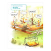 WPG-Verlag Bear will mehr – AVI startet Comic-Buch