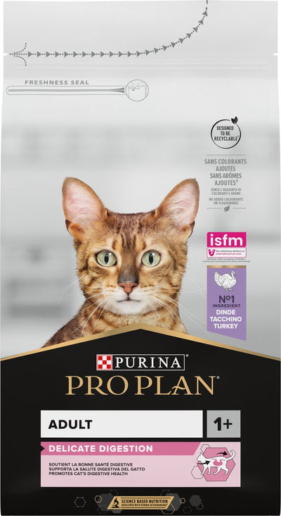Pro-Plan