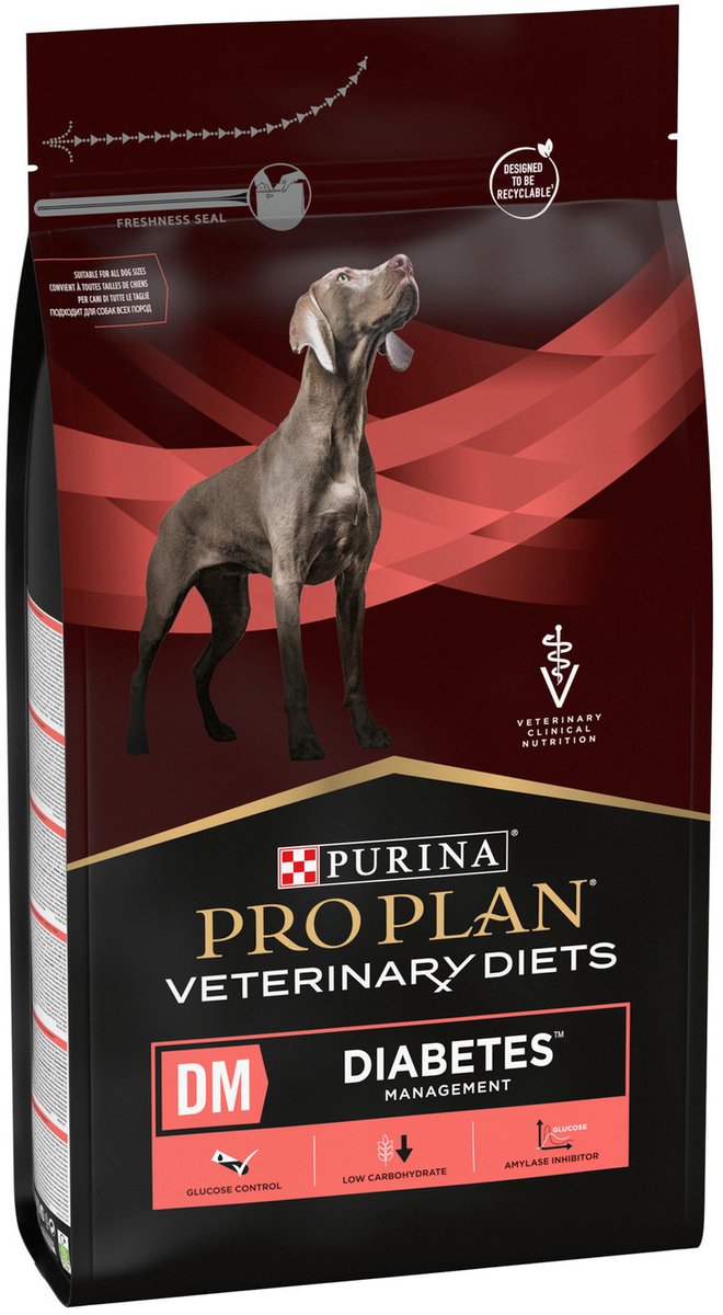 Pro Plan Veterinärdiäten