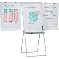 Franken Deluxe Flipchart