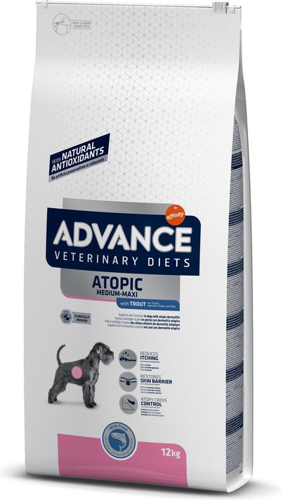 Veterinärdiät Hundeempfindliche Haut Medium Maxi vorab