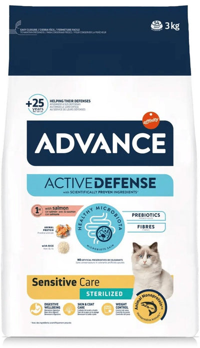 Proved Cat Sterilisierte sensitive Lachs sterilisiert