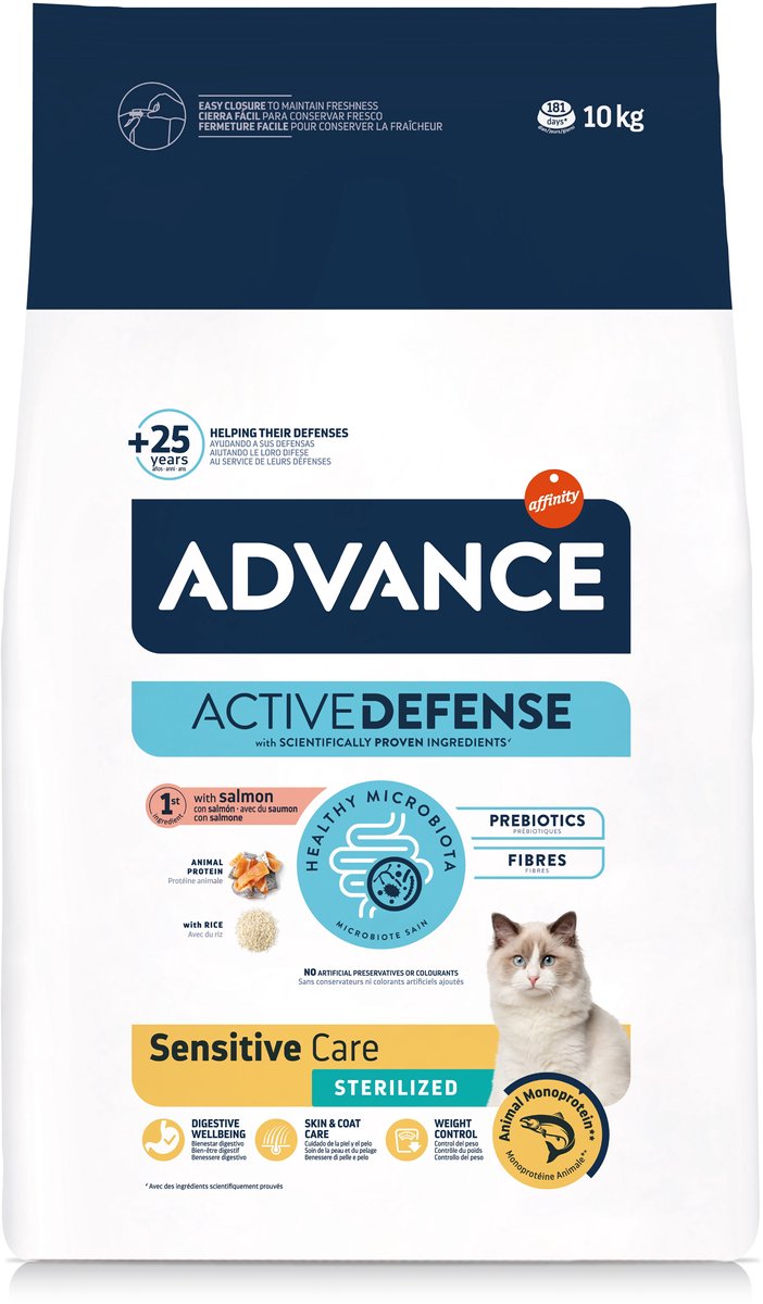 Proved Cat Sterilisierte sensitive Lachs sterilisiert