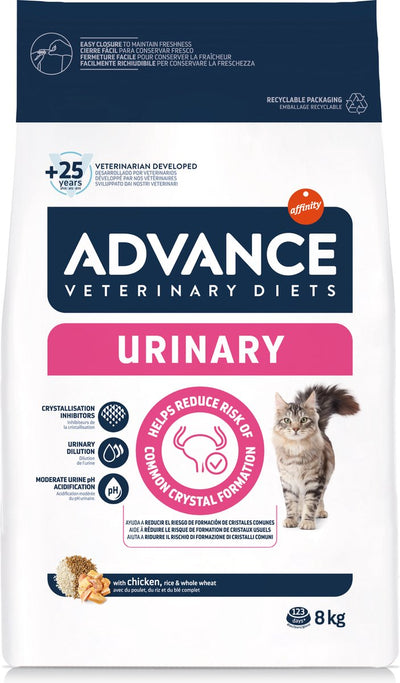 Veterinärdiät Katzen Harnwegstrakt vorab