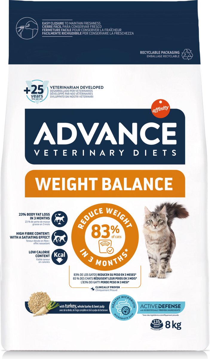Veterinärdiät Katzengewichtsbalance voranschreiten