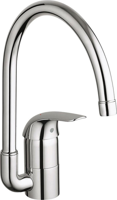 Grohe Euro-Küchenarmatur – schwenkbarer Auslauf – Chrom