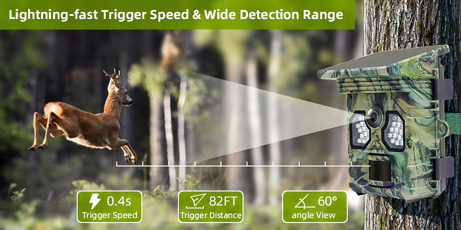 Stealth Gear Racoon Solar 4K Wildkamera