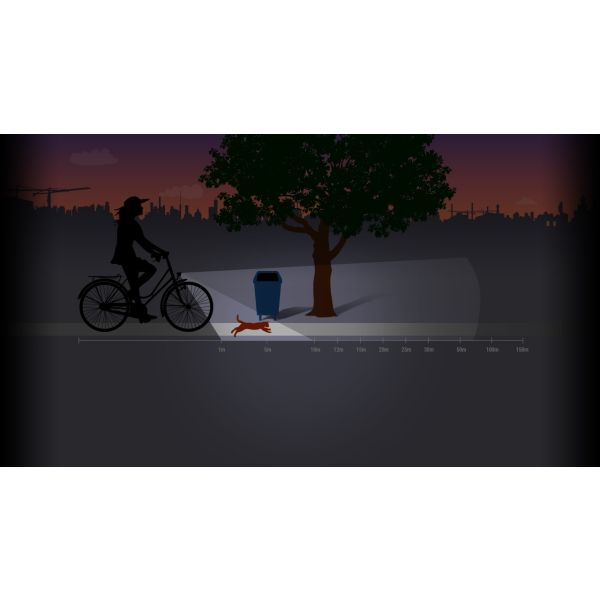 Spanninga Scheinwerfer kendo xe E-Bike 6-36vdc schwarz auf Blister