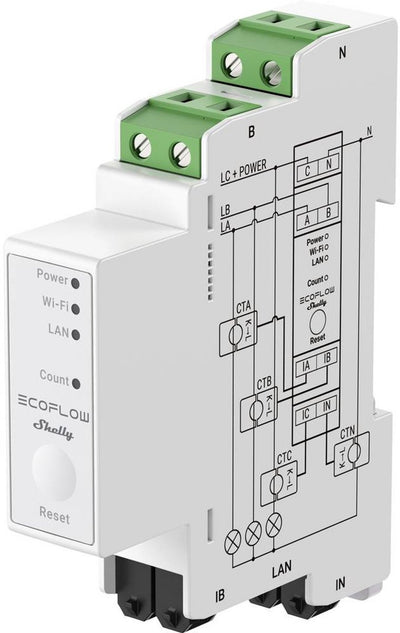 Ecoflow x Shelly Smart Meter ef-os-sm003-smshel – Verbrauchsregler