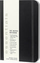 Peter Pauper Dot-Matrix-Notizbuch – Essentials