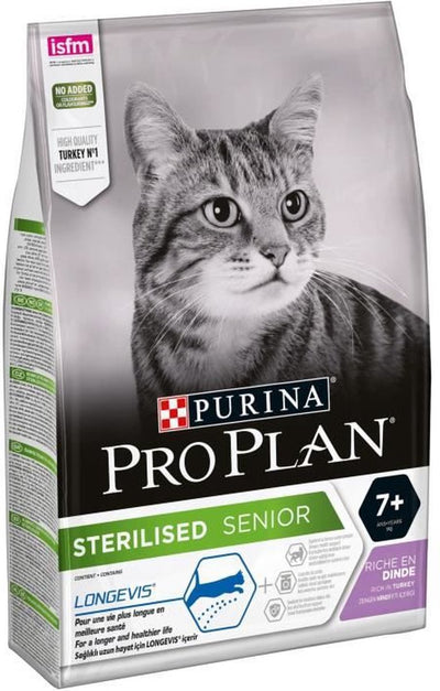 Pro-Plan