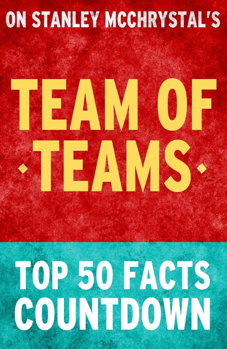 Team von Teams: Countdown zu den Top 50 Fakten