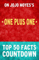 Eins plus eins: Countdown zu den Top 50 Fakten