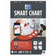Flipchart-Papier Oxford Smart Chart weiß 3er-Pack