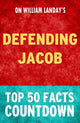 Jacob verteidigen: Top-50-Fakten-Countdown