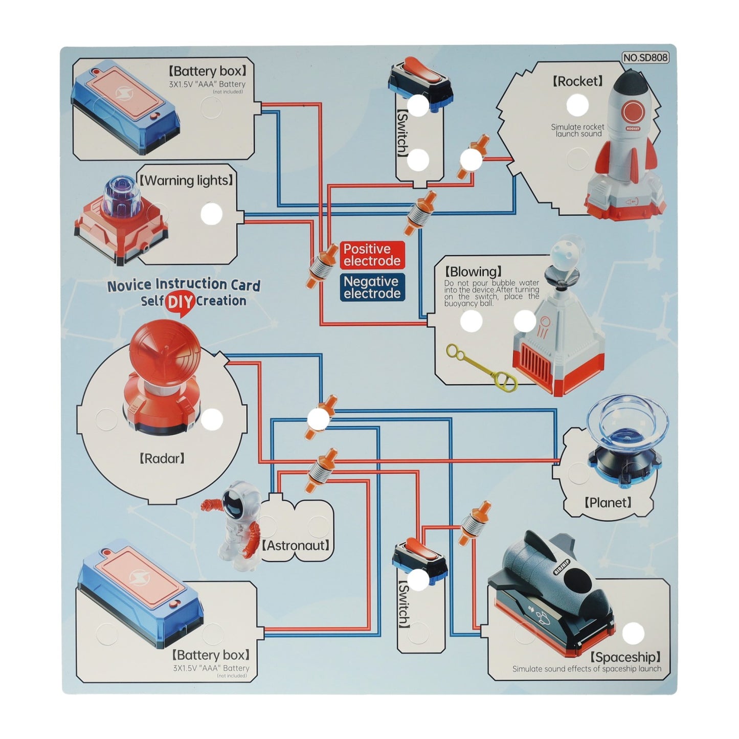 Wissenschaftlicher Elektronik-Elektrobaukastenraum