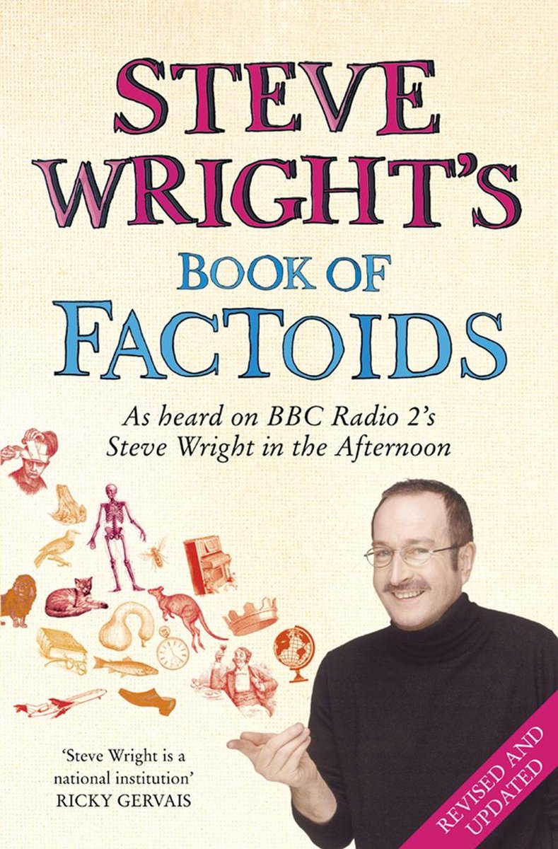 Steve Wrights Buch der Fakten